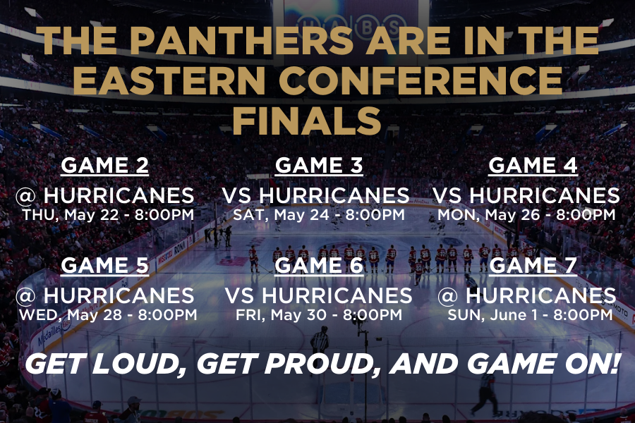 ORLANDO PANTHERS-CF Games Orlando panthers cf games