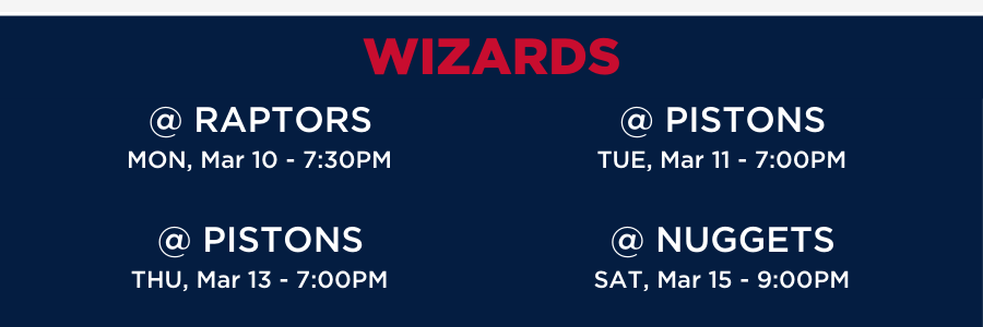 Dc wizards