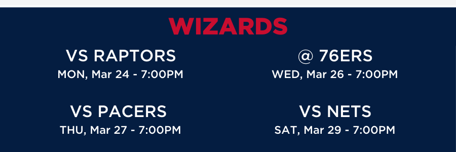 Dc wizards