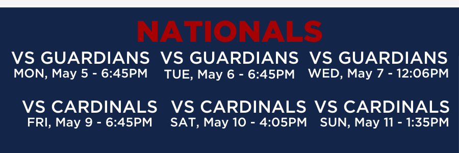 DC – nationals Dc nationals